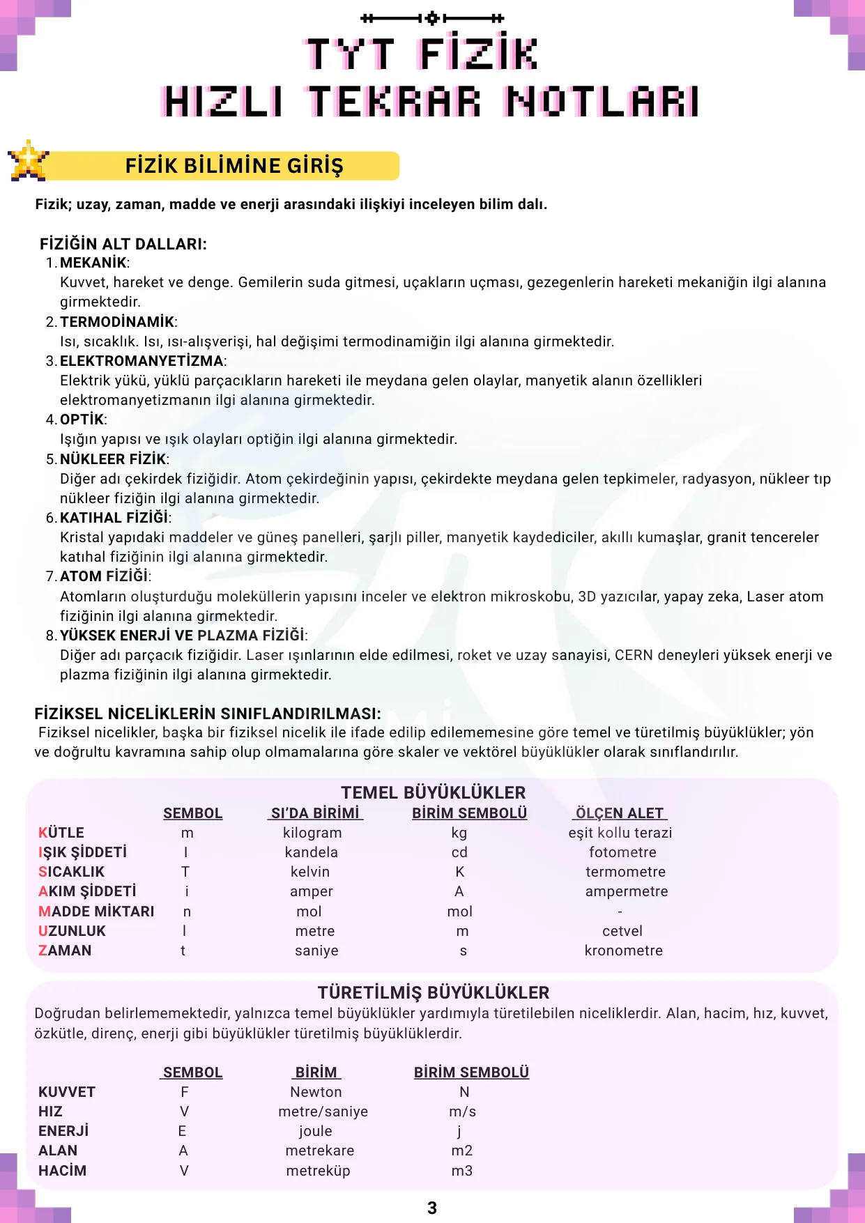 TYT Fizik hızlı tekrar notları, 3. sayfa